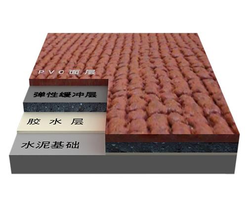 預(yù)制型橡膠跑道的施工難度